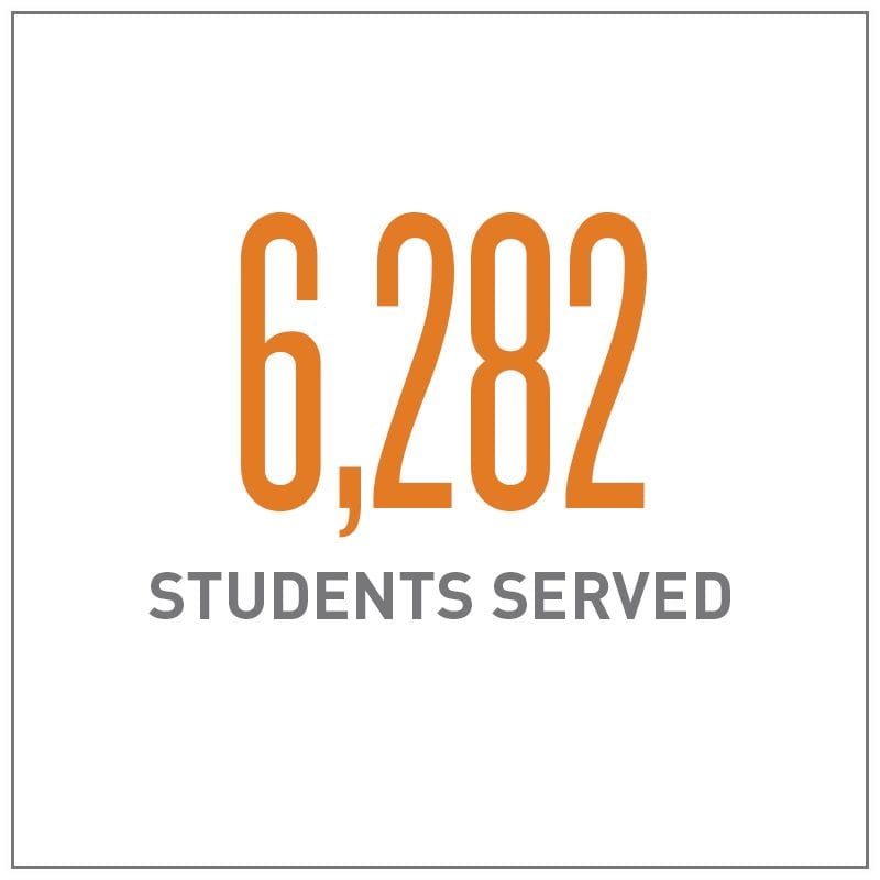 2018stats2