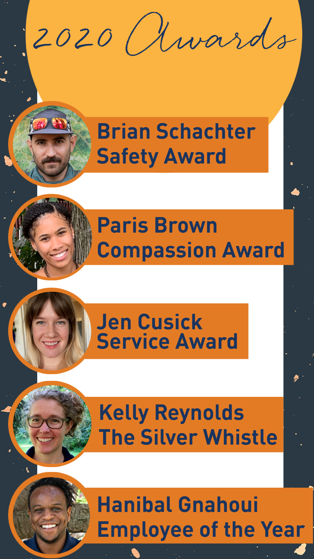 2020 Awards Brian Schachter Safety Award; Paris Brown Compassion Award; Jen Cusick Service Award; Kelly Reynolds The Silver Whistle; Hanibal Gnahoui Employee of the Year